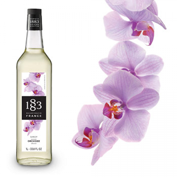 Кленовый сироп 1883. Жетон на коронацию александра iii. "гренадин 1883 maison routin. 1883 сериал 2021. Йеллоустоун сериал 1883 1 сезон.